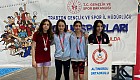 Yüzme Takımımız MEB Küçükler Yüzme Yarışlarından 10 Madalya ile Döndü 